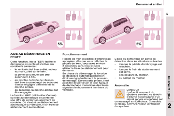 CITROEN BERLINGO 01/01/2009 - 30/06/2009 Manuel du propriétaire | Fixfr