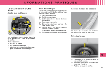 CITROEN C4 01/03/2009 - 31/12/2009 Manuel du propriétaire | Fixfr