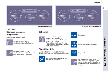 CITROEN BERLINGO 01/07/2008 - 31/12/2008 Manuel du propriétaire | Fixfr