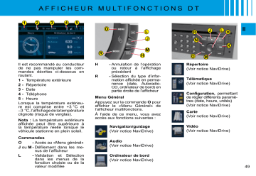 CITROEN C4 SPACETOURER C4 PICASSO 01/06/2008 - 30/09/2008 Manuel du propriétaire | Fixfr