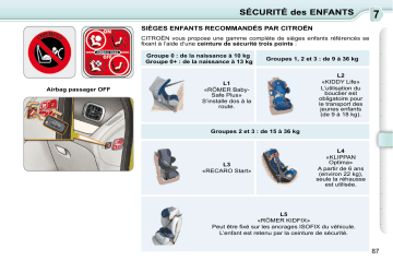 CITROEN C3 PICASSO 01/11/2009 - 31/08/2010 Manuel du propriétaire | Fixfr