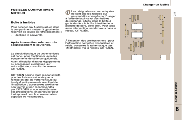 CITROEN C8 01/07/2008 - 31/10/2008 Manuel du propriétaire | Fixfr