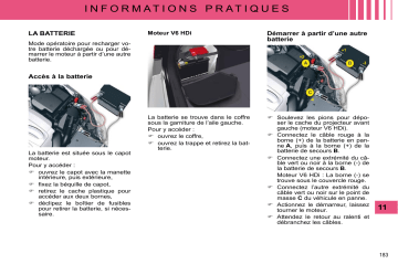 CITROEN C5 01/11/2008 - 31/10/2009 Manuel du propriétaire | Fixfr