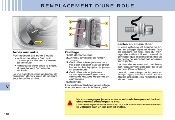 CITROEN C2 01/05/2008 - 31/12/2009 Manuel du propriétaire | Fixfr