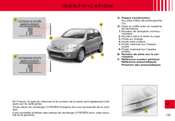 CITROEN C3 01/05/2008 - 31/12/2009 Manuel du propriétaire | Fixfr