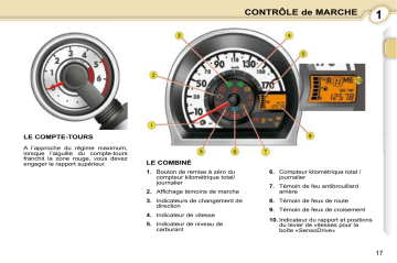 CITROEN C1 01/04/2008 - 30/11/2008 Manuel du propriétaire | Fixfr