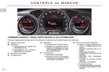 CITROEN C5 01/11/2010 - 28/02/2011 Manuel du propriétaire | Fixfr