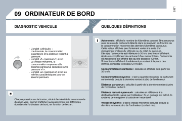 CITROEN JUMPY - SPACETOURER 01/07/2009 - 31/03/2010 Manuel du propriétaire | Fixfr