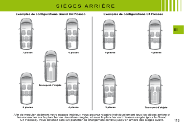 CITROEN C4 SPACETOURER C4 PICASSO 01/06/2008 - 30/09/2008 Manuel du propriétaire | Fixfr