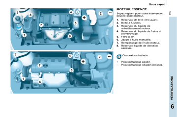 CITROEN BERLINGO 01/03/2011 - 29/02/2012 Manuel du propriétaire | Fixfr