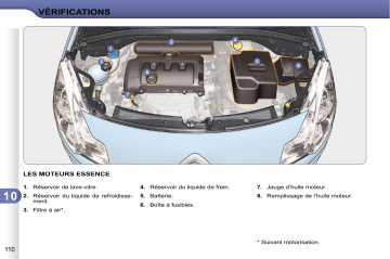 CITROEN C3 01/09/2009 - 28/02/2010 Manuel du propriétaire | Fixfr