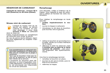 CITROEN C3 PICASSO 01/09/2010 - 14/09/2011 Manuel du propriétaire | Fixfr