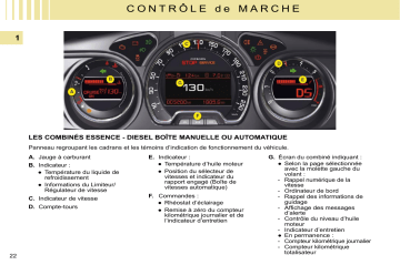 CITROEN C5 01/11/2008 - 31/10/2009 Manuel du propriétaire | Fixfr