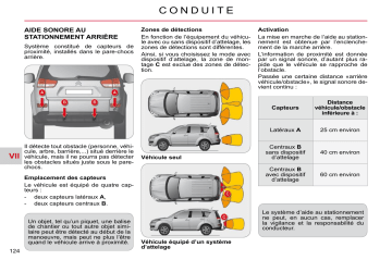 CITROEN C-CROSSER 01/08/2009 - 30/06/2010 Manuel du propriétaire | Fixfr