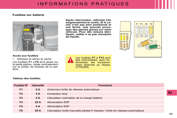 CITROEN C4 SPACETOURER C4 PICASSO 01/10/2008 - 31/01/2009 Manuel du propriétaire | Fixfr