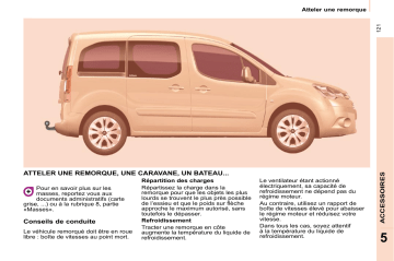 CITROEN BERLINGO 01/04/2010 - 28/02/2011 Manuel du propriétaire | Fixfr