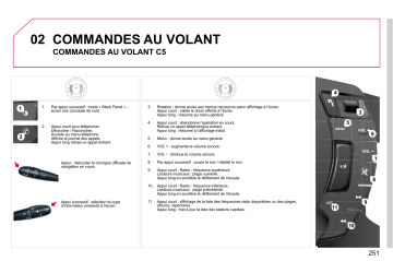 CITROEN C5 01/11/2009 - 30/06/2010 Manuel du propriétaire | Fixfr