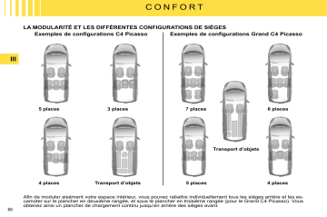 CITROEN C4 SPACETOURER C4 PICASSO 01/10/2008 - 31/01/2009 Manuel du propriétaire | Fixfr