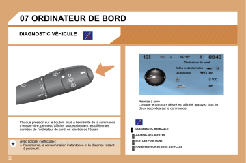 CITROEN C4 SPACETOURER C4 PICASSO 01/10/2008 - 31/01/2009 Manuel du propriétaire | Fixfr