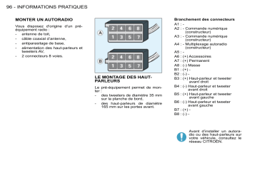 CITROEN BERLINGO 01/08/2008 - 28/02/2009 Manuel du propriétaire | Fixfr