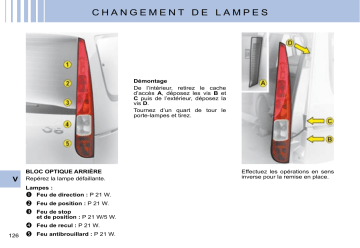 CITROEN C8 01/01/2008 - 30/06/2008 Manuel du propriétaire | Fixfr