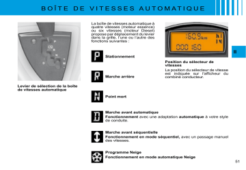 CITROEN C8 01/01/2008 - 30/06/2008 Manuel du propriétaire | Fixfr