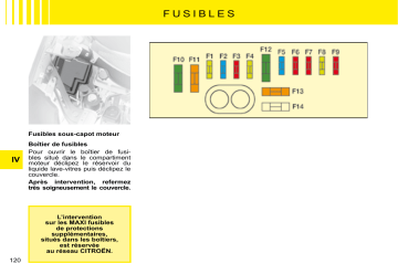 CITROEN C8 01/01/2008 - 30/06/2008 Manuel du propriétaire | Fixfr