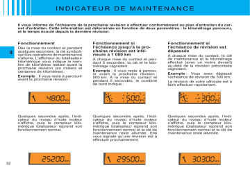 CITROEN C3 01/10/2007 - 30/04/2008 Manuel du propriétaire | Fixfr