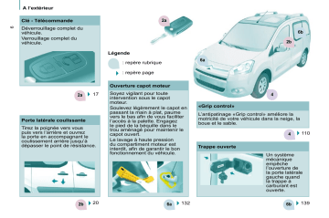 CITROEN BERLINGO 01/03/2011 - 29/02/2012 Manuel du propriétaire | Fixfr