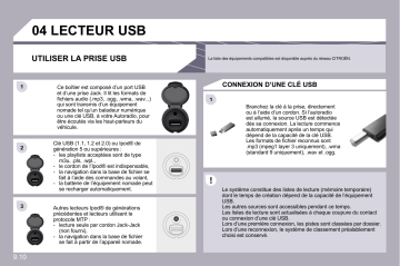 CITROEN BERLINGO 01/04/2010 - 28/02/2011 Manuel du propriétaire | Fixfr