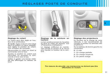 CITROEN C2 01/10/2007 - 30/04/2008 Manuel du propriétaire | Fixfr