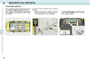 CITROEN C3 PICASSO 01/09/2010 - 14/09/2011 Manuel du propriétaire | Fixfr