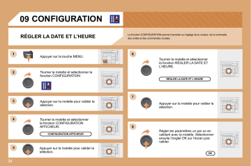 CITROEN C4 01/11/2008 - 28/02/2009 Manuel du propriétaire | Fixfr