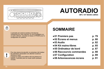 CITROEN BERLINGO 01/07/2008 - 31/12/2008 Manuel du propriétaire | Fixfr