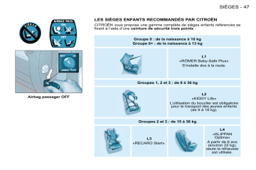 CITROEN BERLINGO 01/01/2010 - 31/12/2010 Manuel du propriétaire | Fixfr