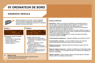 CITROEN BERLINGO 01/07/2008 - 31/12/2008 Manuel du propriétaire | Fixfr