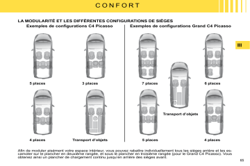 CITROEN C4 SPACETOURER C4 PICASSO 01/02/2009 - 30/09/2009 Manuel du propriétaire | Fixfr