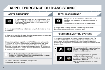 CITROEN C3 01/03/2010 - 31/10/2010 Manuel du propriétaire | Fixfr