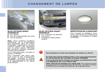 CITROEN C6 01/05/2009 - 30/04/2011 Manuel du propriétaire | Fixfr