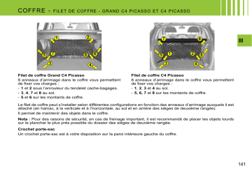 CITROEN C4 SPACETOURER C4 PICASSO 01/09/2007 - 31/05/2008 Manuel du propriétaire | Fixfr