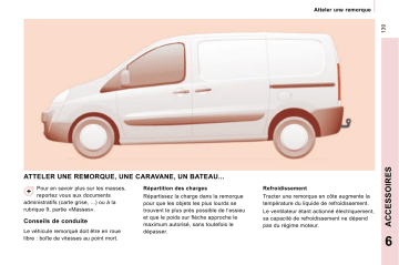 CITROEN JUMPY - SPACETOURER 01/07/2008 - 31/10/2008 Manuel du propriétaire | Fixfr