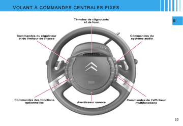 CITROEN C4 SPACETOURER C4 PICASSO 01/09/2007 - 31/05/2008 Manuel du propriétaire | Fixfr