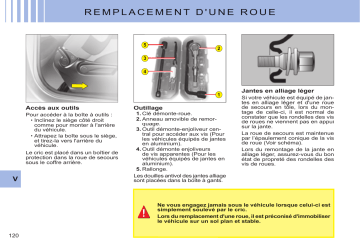 CITROEN C2 01/10/2007 - 30/04/2008 Manuel du propriétaire | Fixfr