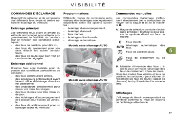 CITROEN C4 01/06/2010 - 31/12/2010 Manuel du propriétaire | Fixfr