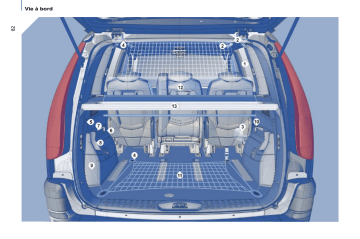 CITROEN C8 01/07/2009 - 31/03/2010 Manuel du propriétaire | Fixfr