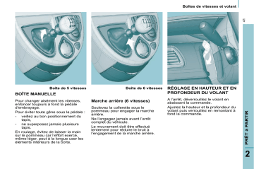 CITROEN C8 01/04/2010 - 31/12/2012 Manuel du propriétaire | Fixfr