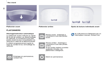 CITROEN BERLINGO 01/07/2009 - 30/03/2010 Manuel du propriétaire | Fixfr