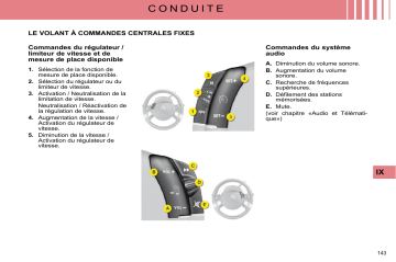 CITROEN C4 SPACETOURER C4 PICASSO 01/10/2009 - 30/09/2010 Manuel du propriétaire | Fixfr