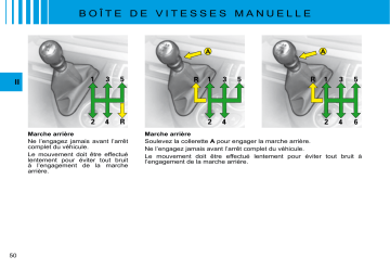 CITROEN C8 01/01/2008 - 30/06/2008 Manuel du propriétaire | Fixfr