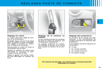 CITROEN C2 01/05/2008 - 31/12/2009 Manuel du propriétaire | Fixfr